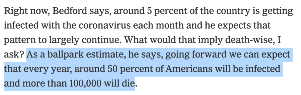 This is a paragraph of text from the editorial, with a highlighted sentence: “As a ballpark estimate, [Dr Trevor Bedford, an evolutionary virologist] says, going forward we can expect that every year, around 50 percent of Americans will be infected and more than 100,000 will die.”