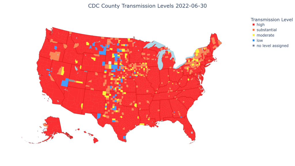 This map and corresponding table show COVID community transmission in the US by county. Most of the US map is red, indicating high levels at 96.67 percent of the population or 86.7 percent of counties. An additional 2.94 percent of the population or 8.85 percent of counties are in areas with substantial transmission, in orange. Thus, over 99 percent of the US population lives in an area with high or substantial COVID transmission. Only the middle vertical line of the contiguous US--the Dakotas, Nebraska, Kansas, Oklahoma, and northern Texas--show a higher concentration of moderate and low transmission, in yellow and blue, respectively. The graphic is visualized by the People’s CDC and the data are from the CDC.