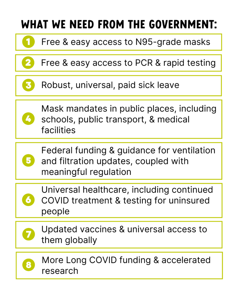 An infographic with the title "What We Need From the Government:" listing 8 points: "1. Free & easy access to N95-grade masks 2. Free & easy access to PCR & rapid testing 3. Robust, universal, paid sick leave 4. Mask mandates in public places, including schools, public transport, & medical facilities 5. Federal funding & guidance for ventilation and filtration updates, coupled with meaningful regulation 6. Universal healthcare, including continued COVID treatment & testing for uninsured people 7. Updated vaccines & universal access to them globally 8. More long COVID funding & accelerated research"