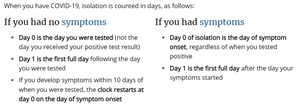 Chart that reads: “When you have COVID-19, isolation is counted in days, as follows: If you had no symptoms, Day 0 is the day you were tested, Day 1 is the first full day following the day you were tested. If you develop symptoms within 10 days of when you were tested, the clock restarts at Day 0 on the day of symptoms onset. If you had symptoms, Day 0 of isulation is the day of symptoms onset, regardless of when you tested positive. Day 1 is the first full day after the day your symptoms started. 