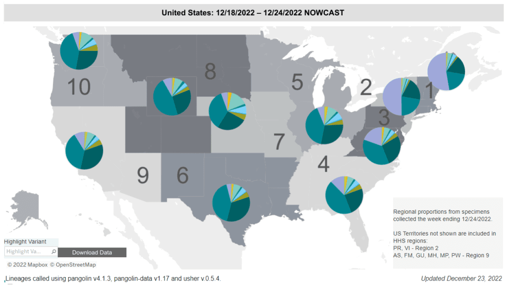 Regional difference map of the US with 10 regions (groups of roughly 3 or 4 states), depicted as shades of gray. Title reads United States: 12/18/2022 - 12/24/2022 Nowcast. Each region has a colored pie chart. Legend at bottom right reads “Regional proportions from specimens collected the week ending 12/24/2022” and “US Territories not shown are included in HHS regions: PR, VI - Region 2. AS, FM, GU, MH, MP, PW - Region 9.” BQ1.1 (teal) and BQ1 (dark teal) are the most common in regions 3 through 9. XBB (periwinkle purple) is third most common in these regions except in regions 5 and 7 in which BA.5 is third most common. In regions 1 and 2, XBB is most common followed by BQ1.1 and BQ1. Bottom text reads: “Updated December 23, 2022” and  “Lineages called using pangolin v4.1.3, pangolin-data v1.17 and user v.0.5.4.”