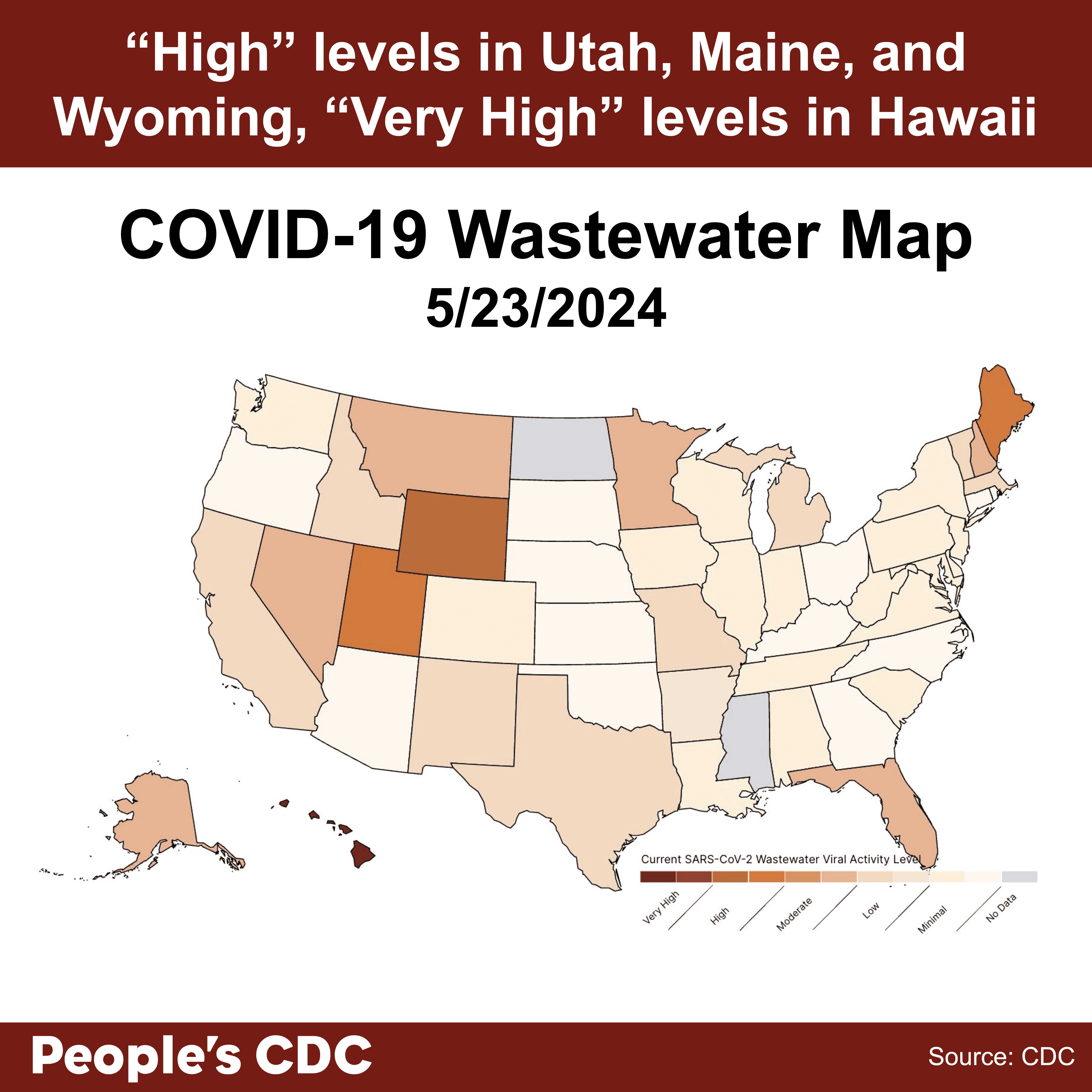 A map of the United States color-coded in shades of orange and gray displaying SARS-CoV-2 Wastewater Viral Activity level as of May 23, 2024, where deeper tones correlate to higher viral activity and gray indicates “Insufficient,” or “No Data.” Viral activity is “Very High” or “High” in 4 states. Wastewater levels are “Low” or “Minimal” in other reporting states and territories, with no data available from 2 states and 3 territories. Text above map reads “High levels in Utah, Maine and Wyoming, Very High levels in Hawaii People’s CDC. Source: CDC.”