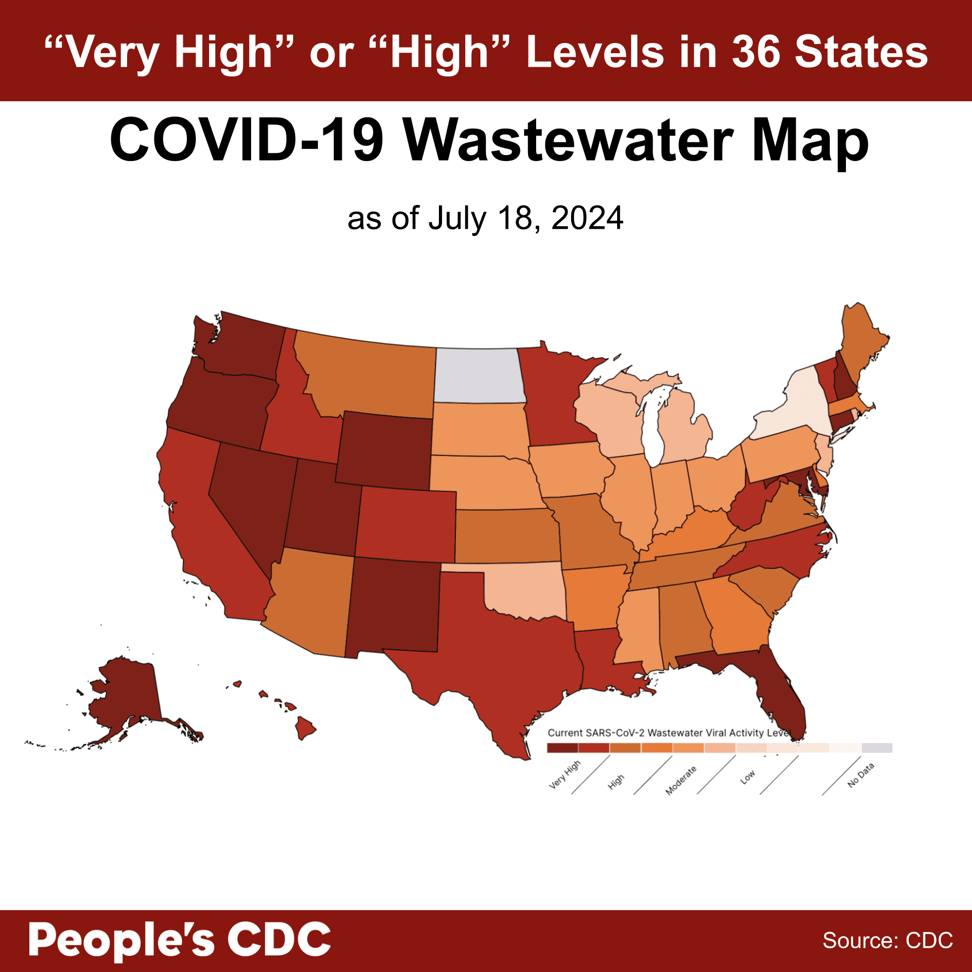 A map of the United States color-coded in shades of orange and gray displaying SARS-CoV-2 Wastewater Viral Activity level as of July 18, 2024, where deeper tones correlate to higher viral activity and gray indicates “Insufficient,” or “No Data.” Viral activity is shown as “Very High” or “High” in 36 states, and “Moderate” in Ohio, Pennsylvania, Nebraska, Illinois, Oklahoma, Rhode Island, Michigan, New Jersey, Iowa, Mississippi, Indiana, South Dakota, and Wisconsin. No data is available for North Dakota, Puerto Rico, the U.S. Virgin Islands, or Guam. Text above the map reads “”Very High " or "High" levels in 36 states. People’s CDC. Source: CDC.”